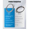 Upgrade 1911735 Front Right Brake Hose Line Compatible with Polaris