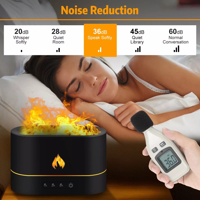 250ml USB Air Humidifier Essential Oil Aroma Diffuser 3D Flame