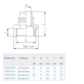 ABA Beul 10056.006.6 Threaded Plug with Male Thread G 3/4 for System 1 Water Plug Coupling Chrome-Plated