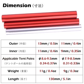 TRIWONDER Tent Pole Repair Splint Tent Pole Repair Kit Tent Pole Repair Sleeve Spare Repair Tube for Camping (Red - 10 Pcs, 11mm)