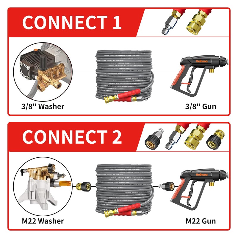 Heliwoo Pressure Washer Hose 50ft, 4200PSI Wire Braid Power Washer