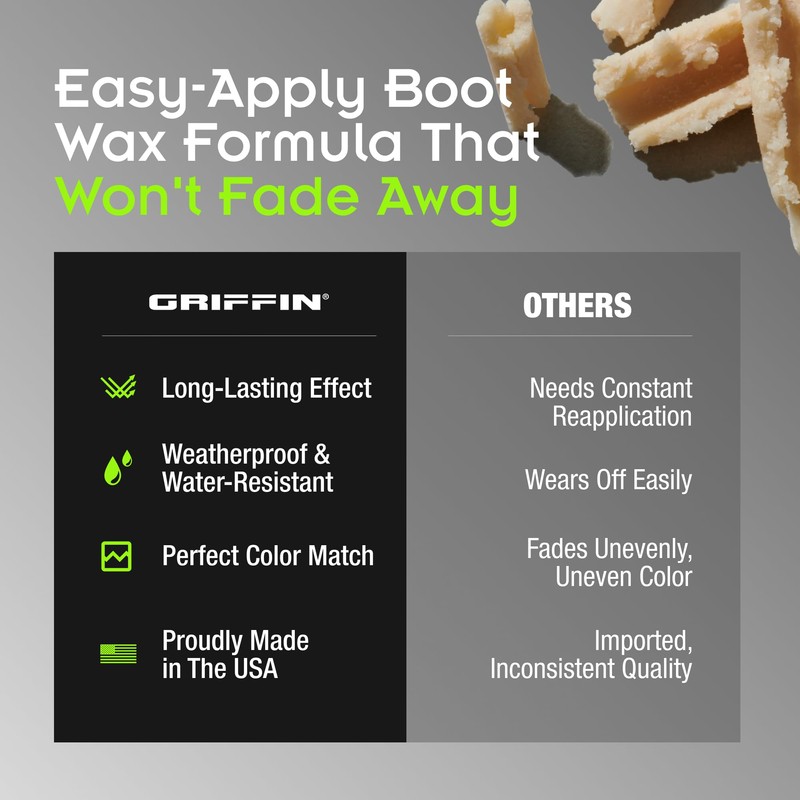 Griffin Neutral Shoe Polish Paste – 1.125 Oz – Conditions