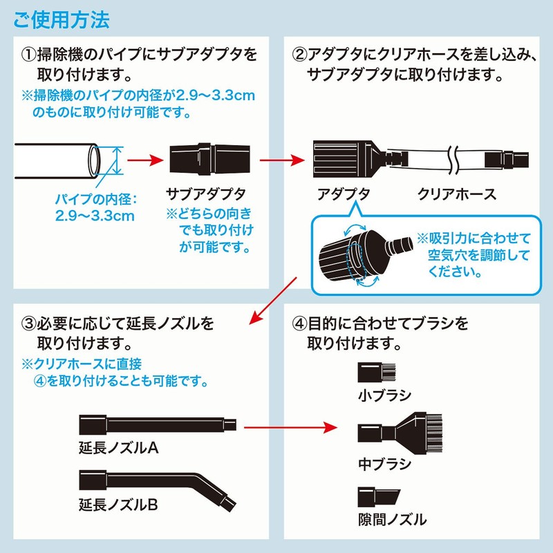Sanwa Supply CD-83KTN Desk Around Vacuum Attachment Kit Easy to