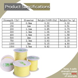 9KM DWLIFE Braided Kevlar String 100lb~1500lb Fishing Assist Line High Strength Tensile Heat Resistant for Paracord Cord Ultralight Tactical Survival Rope Kite Flying Outdoor Activities (300Lb 200Ft)