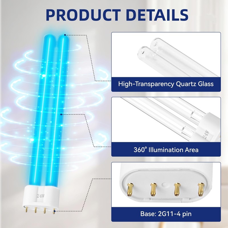 MEANYU 2 Pack 24 Watts UV Light Bulbs, 12.7" 2G11