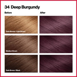 Revlon Colorsilk Beautiful Color Permanent Hair Color with 3D Gel Technology & Keratin, 100% Gray Coverage Hair Dye, 34 Deep Burgundy, 4.4 oz (Pack of 3)