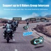 FreedConn Motorcycle Intercom Wireless Headset Speaker TMAX PRO Helmet Bluetooth