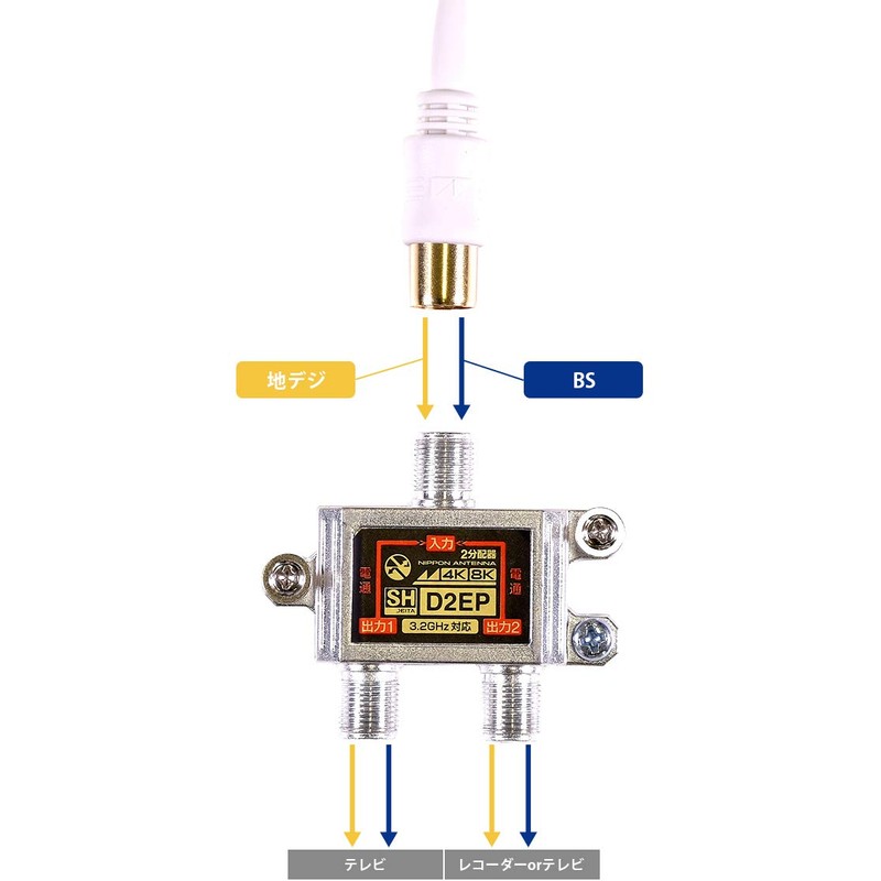 Japan Antenna 4 K8 k Compatible (3224mhz) 2 Distribution (All