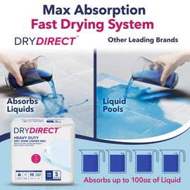 Dry Direct Heavy Duty Dry Zone Underpad (Mini Case of 15)