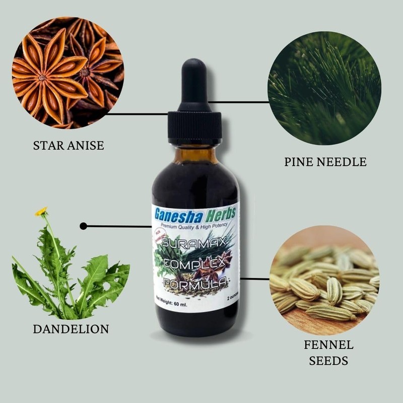 Ganesha Herbs Suramax and Pine Needle Complex Formula Tincture High