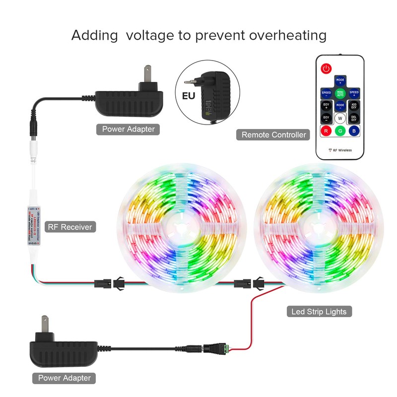 BTF-LIGHTING 14 Keys WS2811 and WS2812B DC5V/12V Wireless RF LED