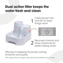Cat Mate Fuente para mascota, 2 litros Capacidad de agua                                                                                              