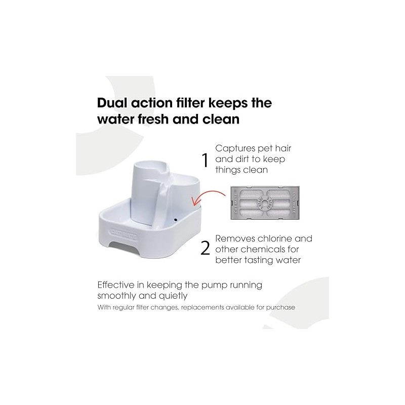 Cat Mate Fuente para mascota, 2 litros Capacidad de agua