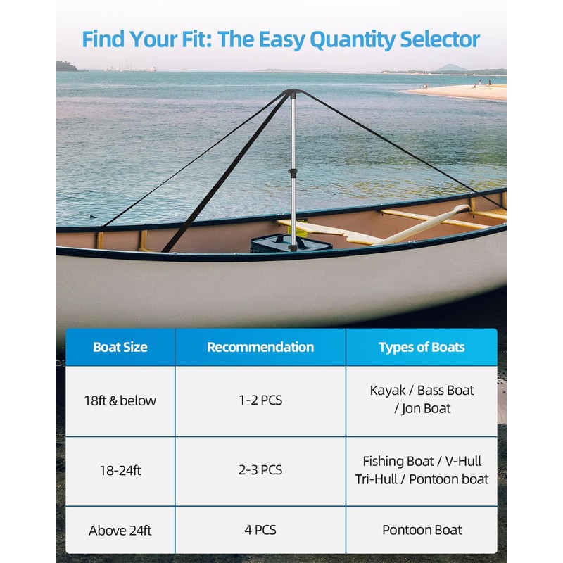 OCEANBROAD Boat Cover Support Poles Adjustable Telescoping Aluminum - Universal