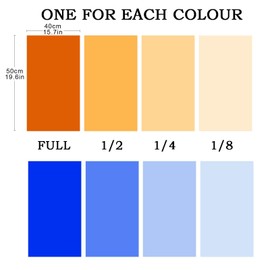 8 Pcs Color Correction Light Gel Filter Kit Full 1/2 1/4 1/8 Orange Blue,Colored Film,Color Gels for Lighting Photography Studio Led Photo Video CTO CTB