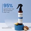 CURLSMITH - Miracle Shield, Protein-Rich Hair Protection Spray for All