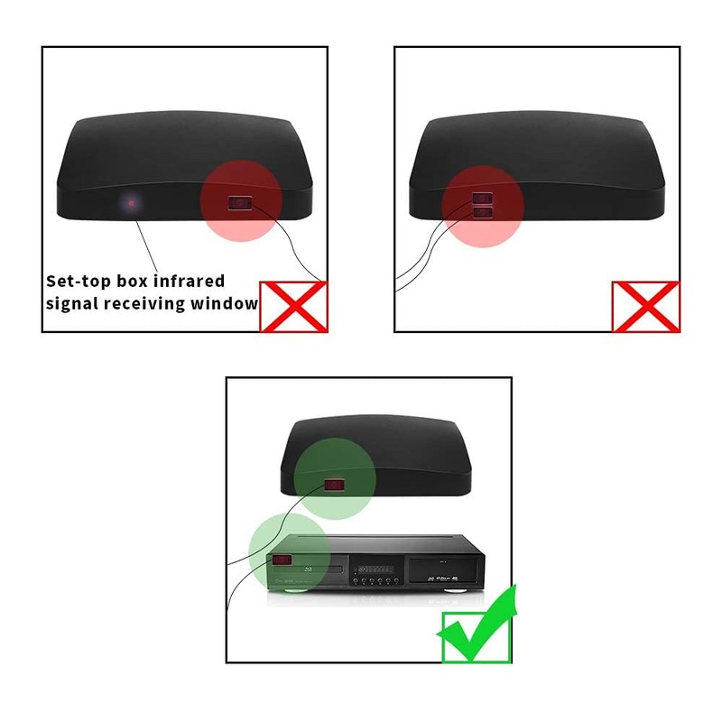 SZBJ IR Repeater Transponders, IR Remote Control Extender Kit BJ-104