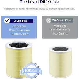 LEVOIT Genuine Core 600S-P Air Purifier Pet Allergy Replacement Filter, Supports HEPA Sleep Mode, High-Efficiency Activated Carbon for Pollen, Allergen, Odor, Core 600S-RF-PA, Yellow, 1 Pack
