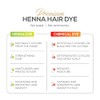PARALLEL PRODUCTS Kit de Henna de Color Plano - Tinte