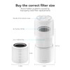 GoveeLife Air-Purifier Replacement Accessories for H7126,H13 HEPA