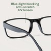 Gaoye 2-Pack of Reading Glasses +2.75 - Blue-Light Filter, UV