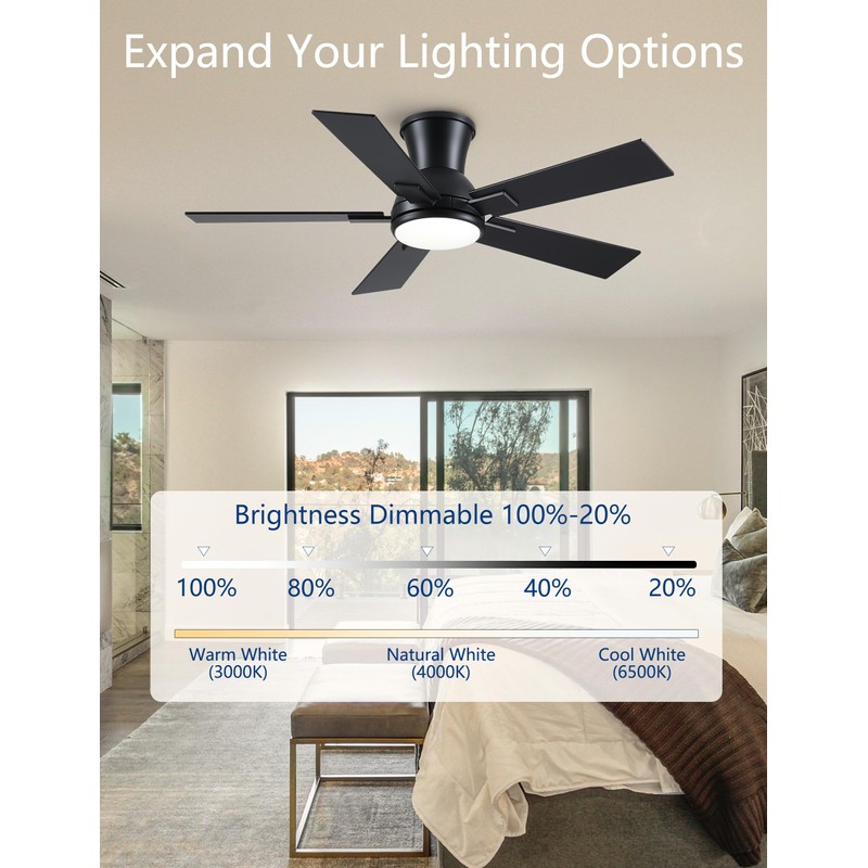 Wellspeed Ceiling Fans with Lights,Indoor/Outdoor Ceiling Fans Remote Control,5 Blades