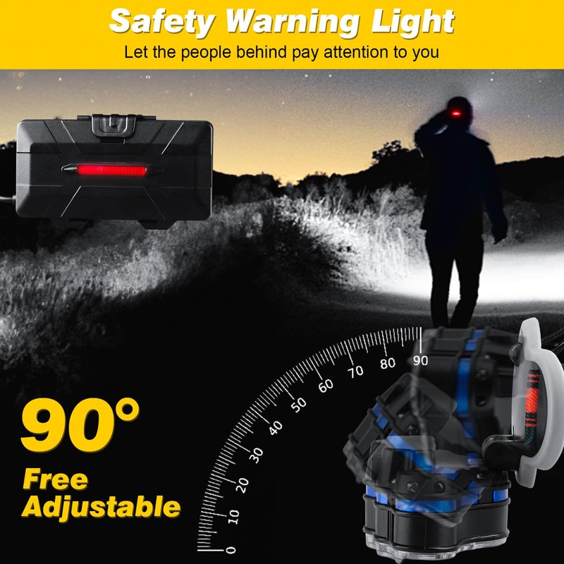 Elmchee Rechargeable Headlamp,18000 Lumen Bright 8 Led Head Lamp, 16