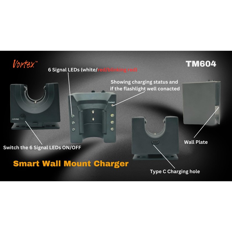 Vortex TM604 Emergency Powerful LED Wall Mount High Power 1745