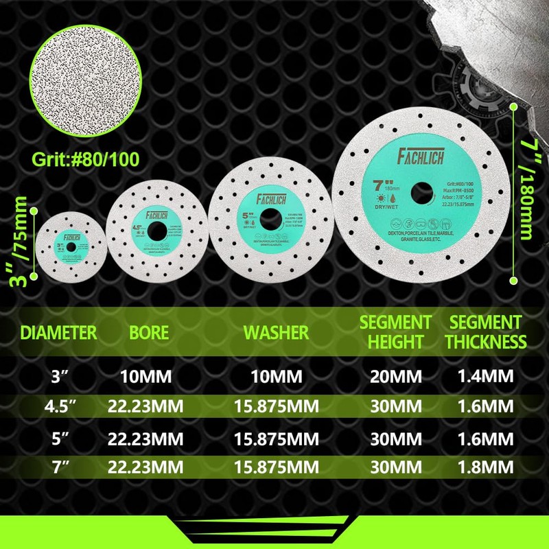 FACHLICH Rock Slab Grinding Disc - 5inch Glass Cutting Discs