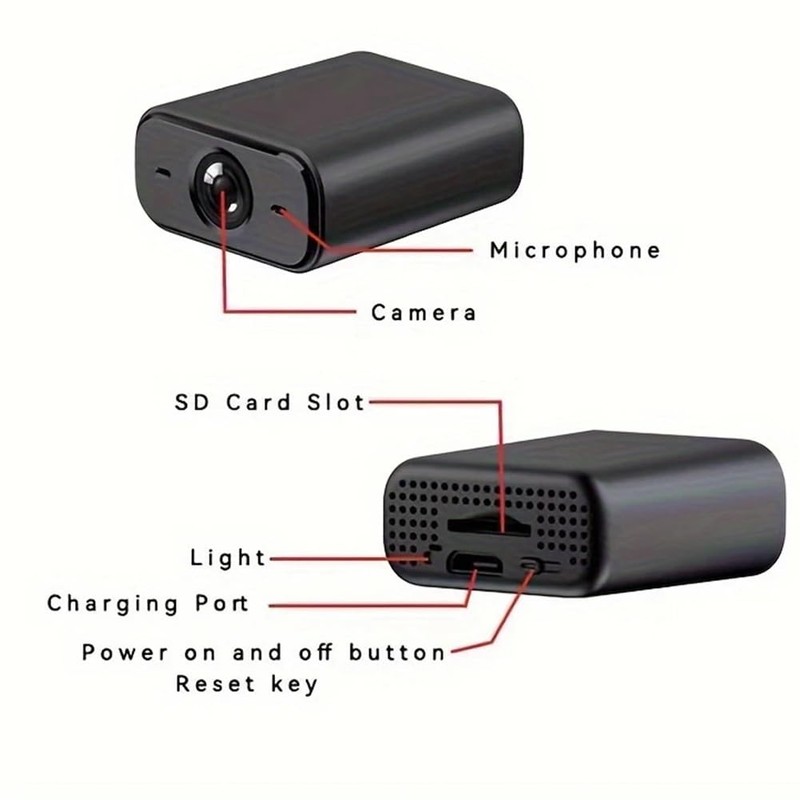 ZENWORYS V720 Home Surveillance Camera Indoor and Outdoor Wireless Monitor