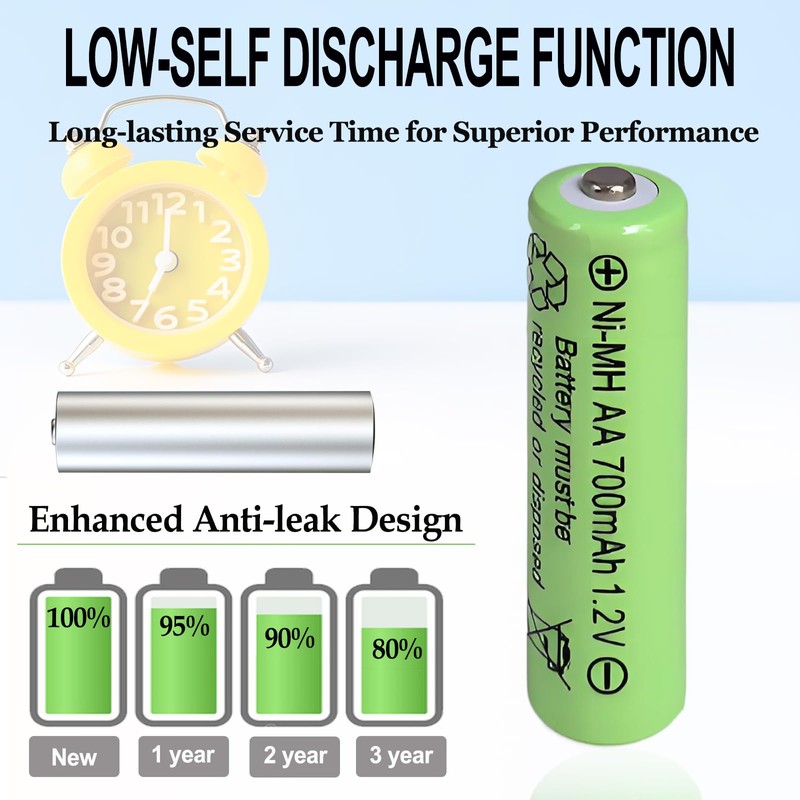 Zsolarigt Rechargeable AA 700mAh Solar Batteries NiMh 1.2V Pre-Charged Double