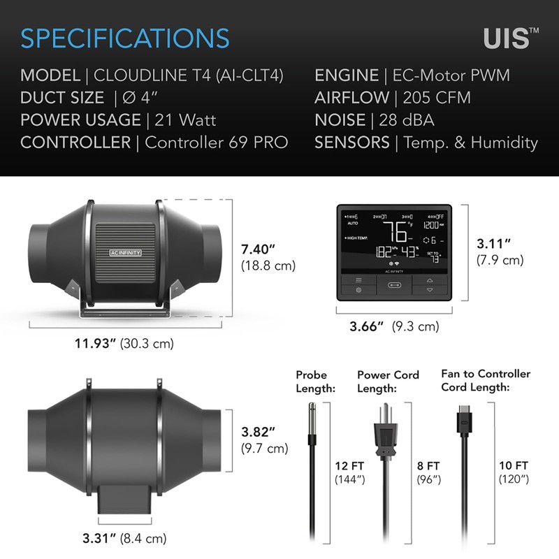 AC Infinity CLOUDLINE PRO T4, Quiet 4” Inline Duct Fan