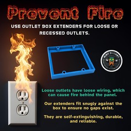 5-Pack 1/2" Double Gang Receptacle Outlet Box Extenders - UL Listed - with 6-32 x 1.25 Screws - Electrical Outlet Extender for Electrical Box and Electrical Outlet Switches - Made in U.S.A.