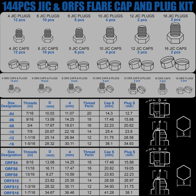 XJX 144-Piece JIC and ORFS Cap and Plug Kit, Hydraulic