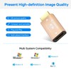 Edid Emulator Adapter (5Generation), HDMI Compatible with Mac Thunderbolt to