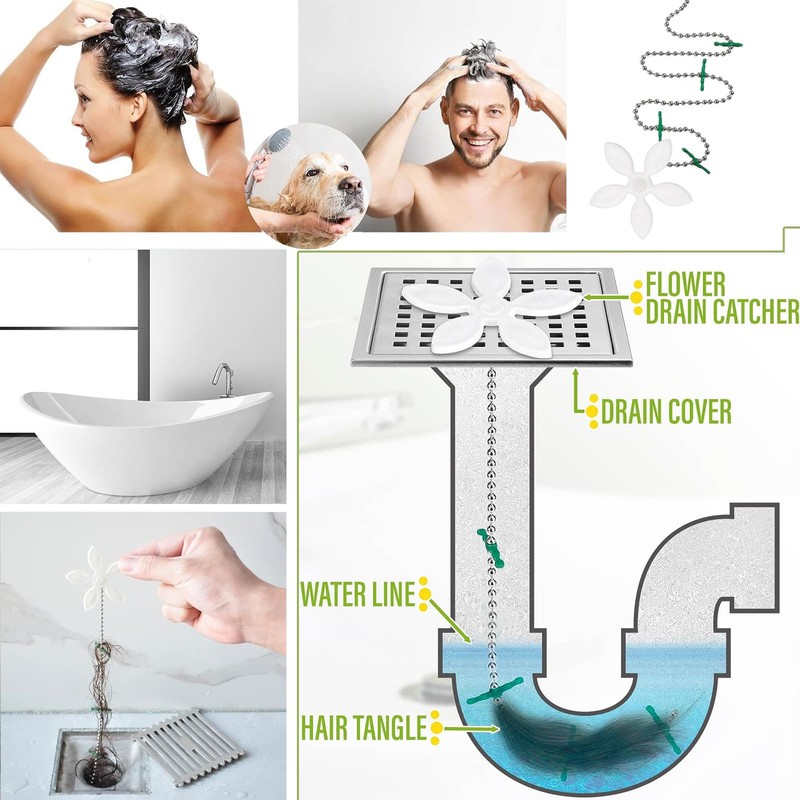 JALCH 10-Pack Flower-Shaped Shower Drain Protectors – Sink and Bathtub