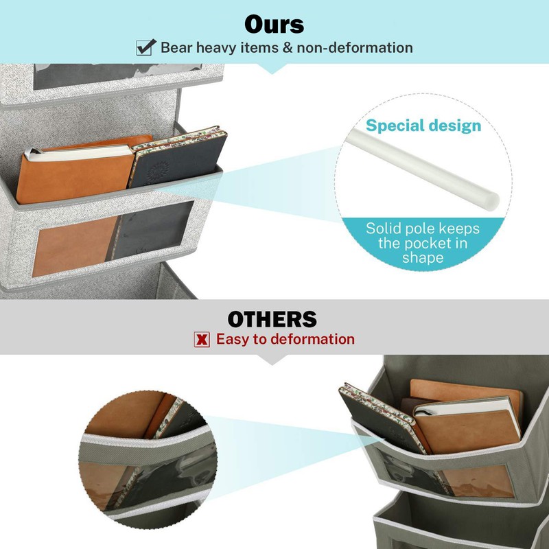 5-Shelf Over Door Organizer Wall Hanging Storage Bag with Clear