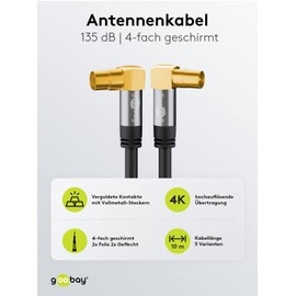 Goobay TV Antennenkabel 90 St/Bu SW 10
