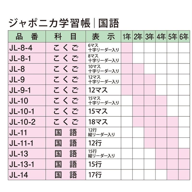 Showa Notebook Japonica JL-8 Learning Book, B5 Size, 10 Grid