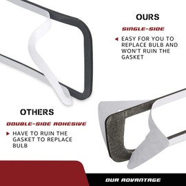 RUXIFEY 3rd Third Brake Light Gasket Seal Compatible with 2004 to 2008 Ford F150, 2007 to 2010 Explorer Sport Trac Hight Mount Stop Lamp