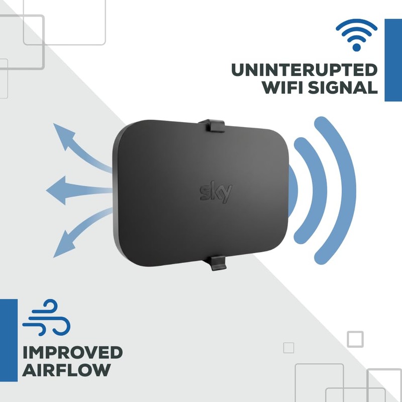 SLM Wall Mount For Sky Q Mini Box