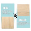 24 PCS Unfinished Square Wood Coasters, SIJDIEE 4 Inch Blank