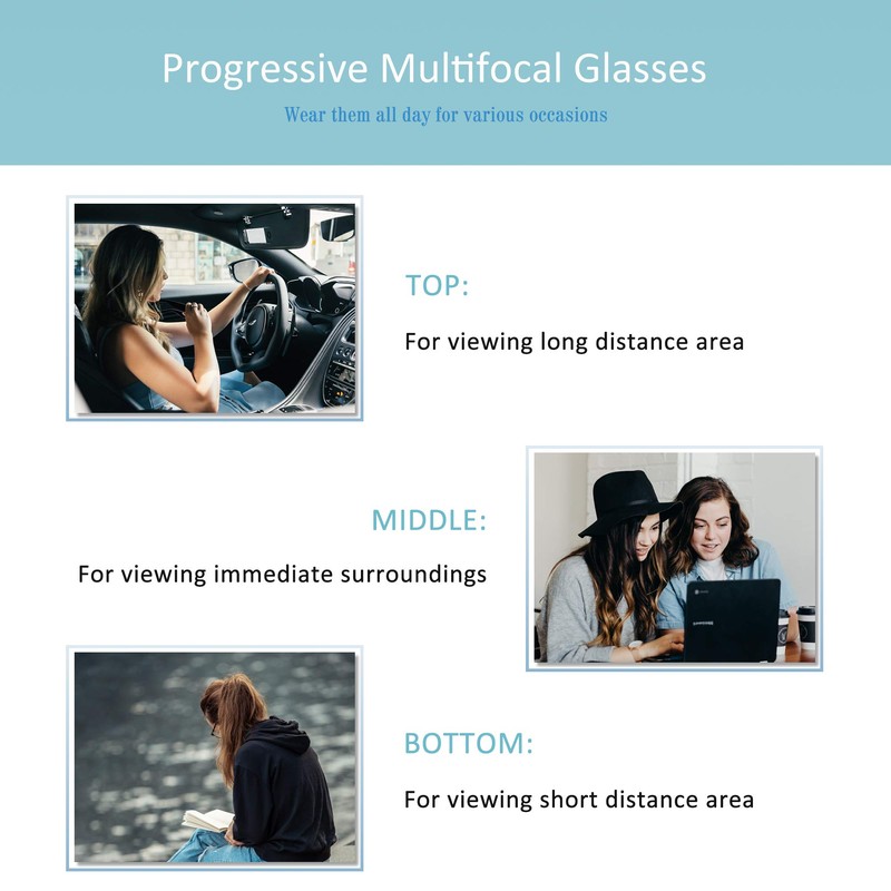 LAMBBAA - Gafas presbíopes multifocales, redondas y progresivas, antiluz azul