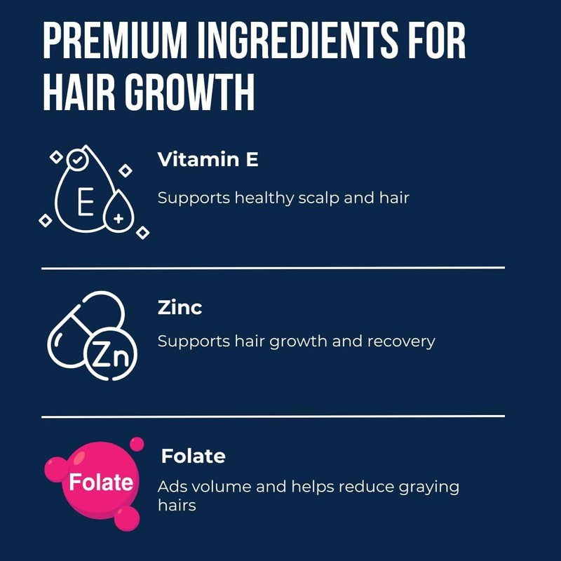 Evan Alexander Grooming My Growth Gummies | Healthy Hair &