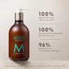 Moroccanoil Loción Corporal