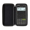 P-WYNGS case-new