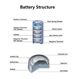 Cotchear 5Count 4LR44 / 476A / PX28A / A544 / K28A / L1325 Battery 6V Alkaline BatteriesHigh Capacity for Dog Collars