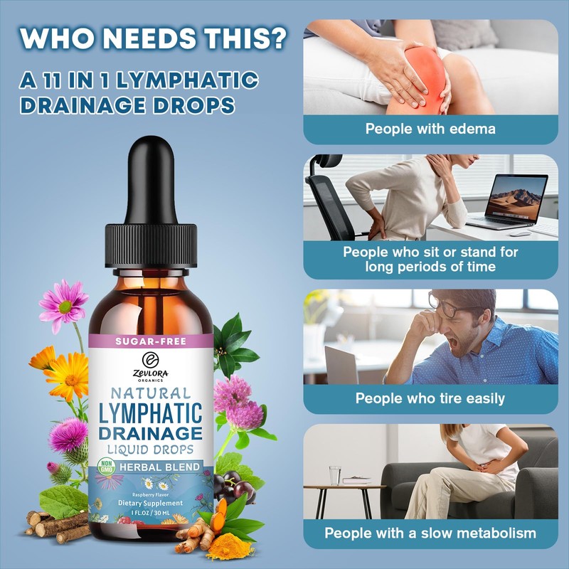 Lymphatic Drainage Support Drops – 11-in-1 Herbal Extract Formula with