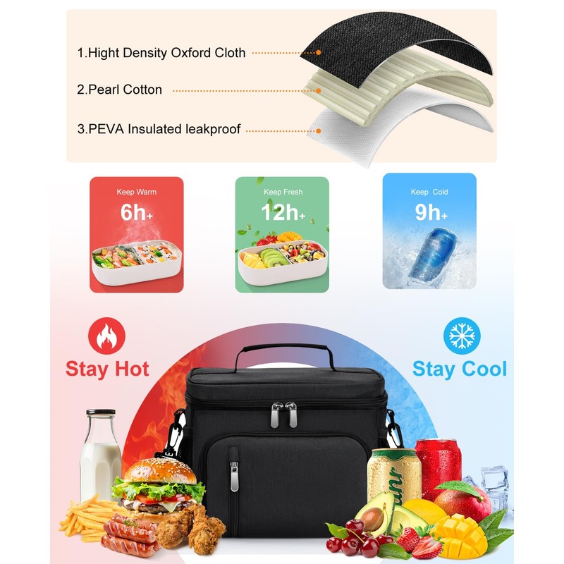 Insulated Lunch Bag for Men & Women - Leakproof Lunch