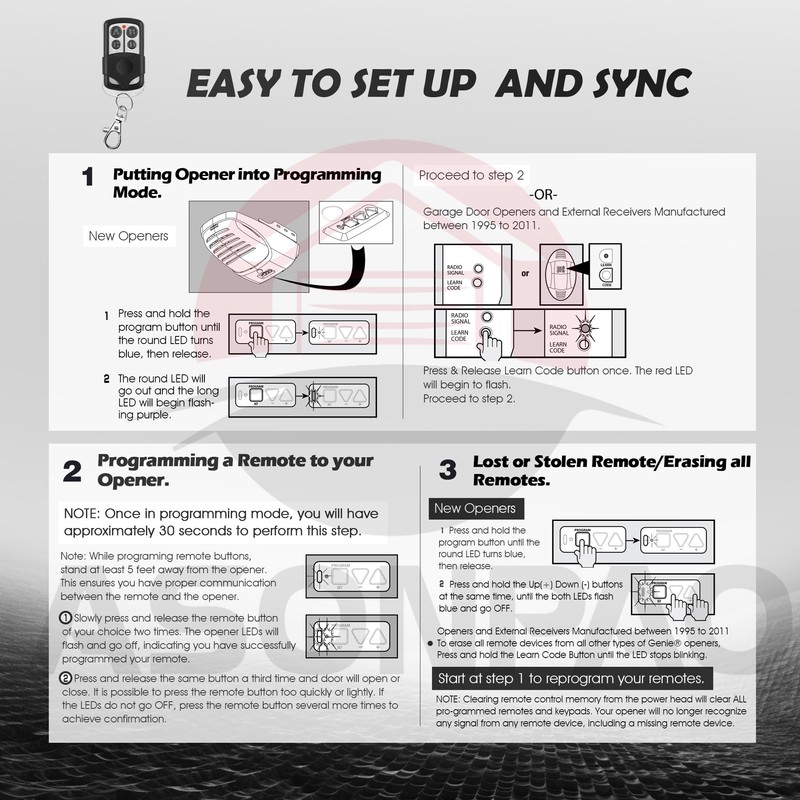 2X Genie Overhead Door Garage Door Opener Remote Replacement G3T-R